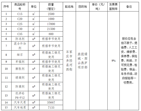 1663568587552420.png 1663568513894_副本.png